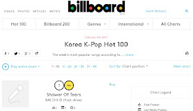 Chart Tangga Lagu Korea Terbaru Februari 2013