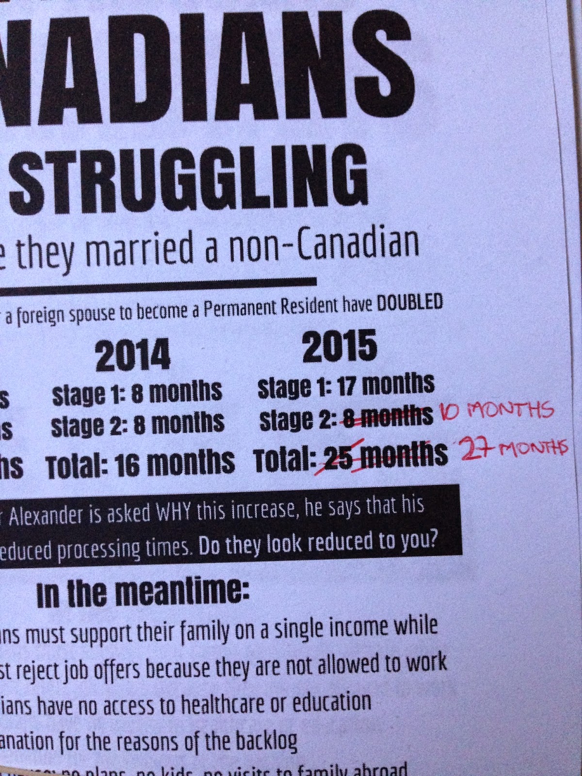 the backlog processing times for inland spousal sponsorship flyer times ottawa