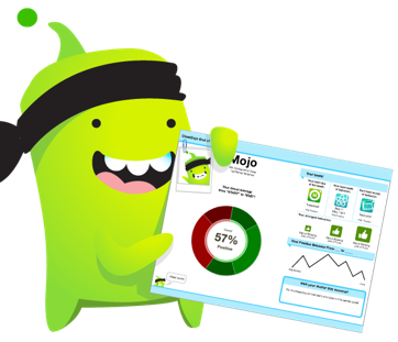 ClassDojo Behavior Clip Art