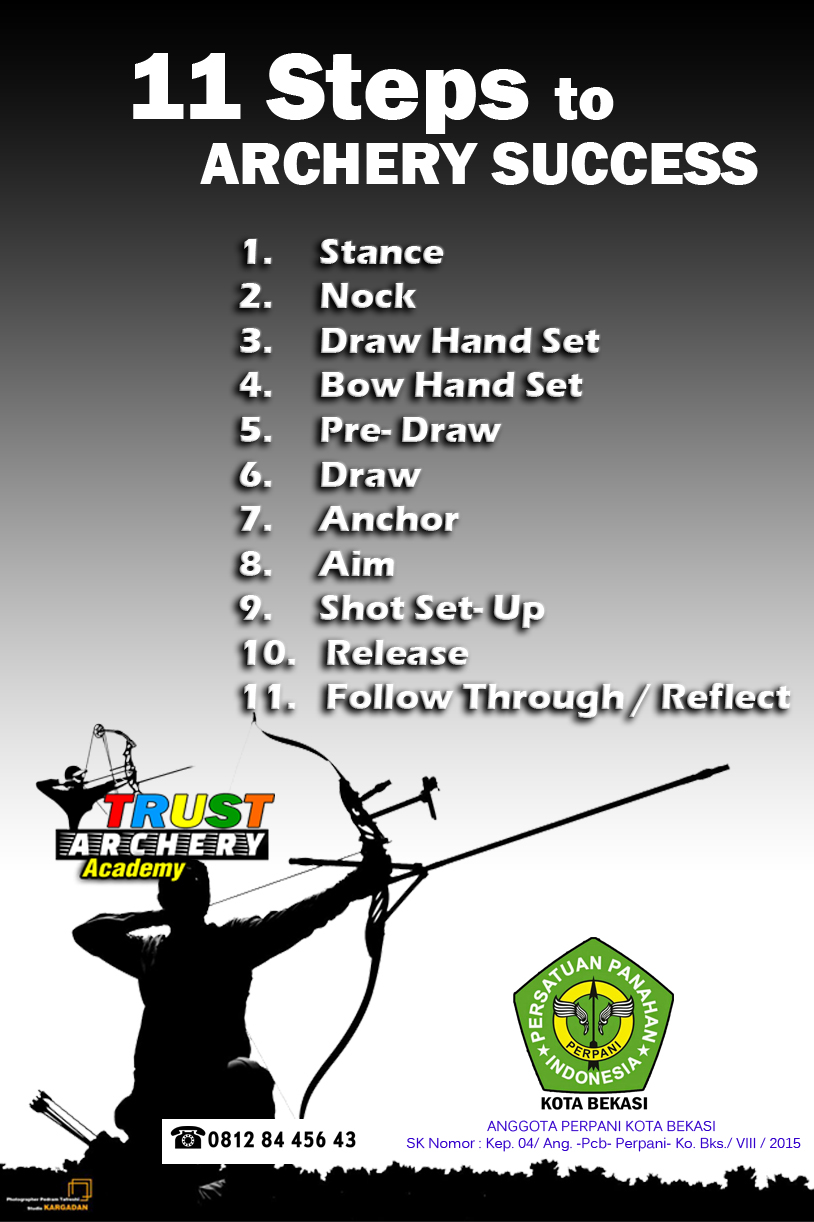 TRUST ARCHERY ACADEMY Lesson 11 Steps to Archery Success TRUST