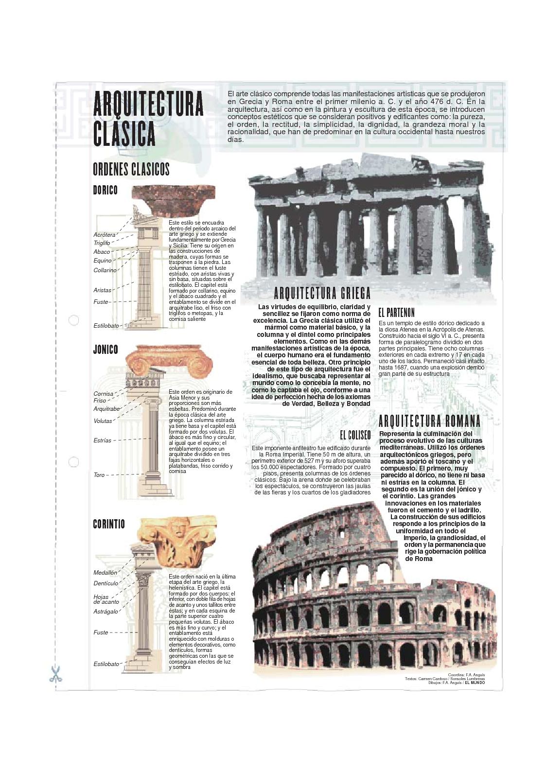 Arquitectura Clasica