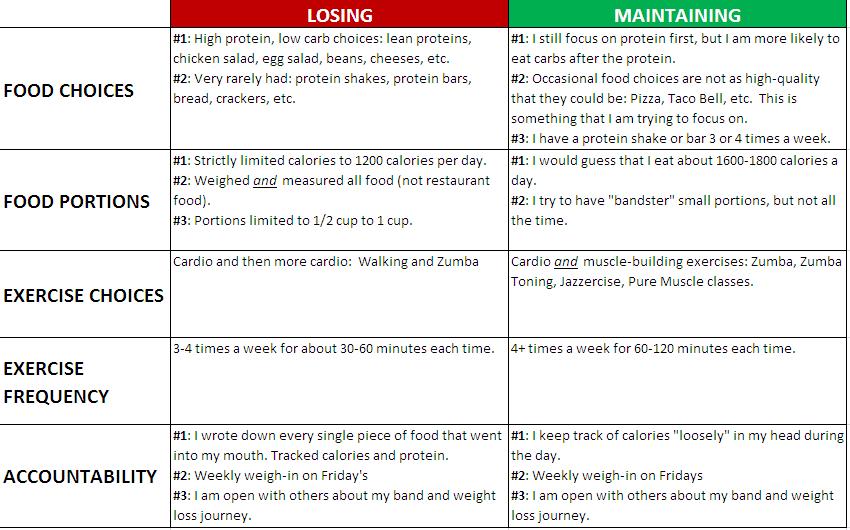dejtingsajt unga vuxna