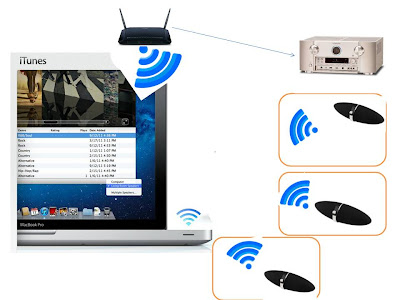 can you run airplay on pc can you run airplay on pc