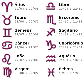 Qual é o Signo Do Mês de Novembro?