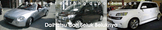 Daihatsu dan Seluk Beluknya