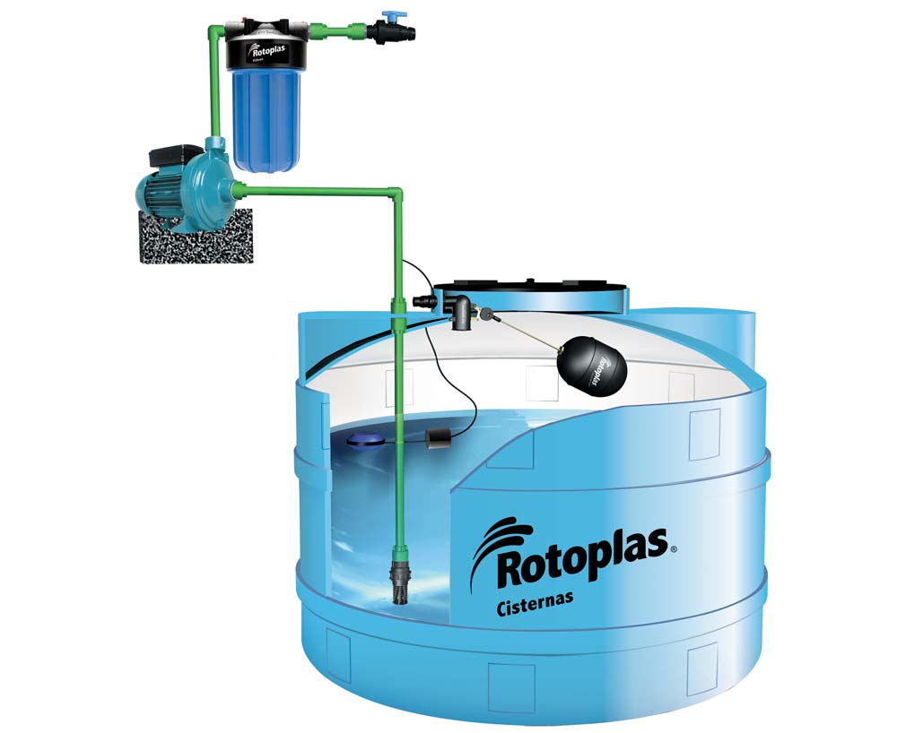 INSTALACIONES Tipos de Cisterna y Tinacos