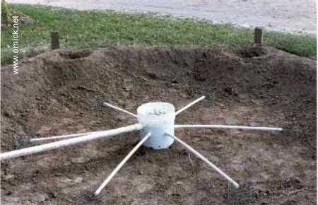 Sustentabilidad en la arquitectura residencial. - ARQUITECTURA de CASAS