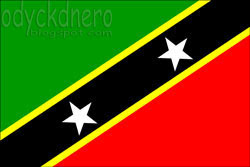 Saint Kitts and Nevis Negara Terkecil di Dunia