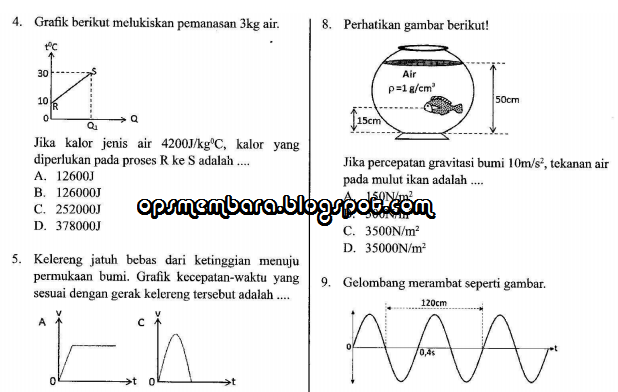 Latihan Soal UN IPA, B Indonesia, B Inggris, Matematika SMP Tahun 2015/ Latihan Soal UN IPA, B Indonesia, B Inggris, Matematika SMP Tahun 2015/