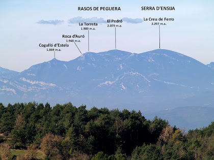 Cap a ponent s'aixeca la massa muntanyosa dels Rasos de Peguera-Serra d'Ensija, destacant-ne la Roca d'Auró i el Cogulló d'Estela Cap a ponent s'aixeca la massa muntanyosa dels Rasos de Peguera-Serra d'Ensija, destacant-ne la Roca d'Auró i el Cogulló d'Estela