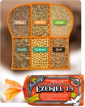 Ezekiel Bread Benefits