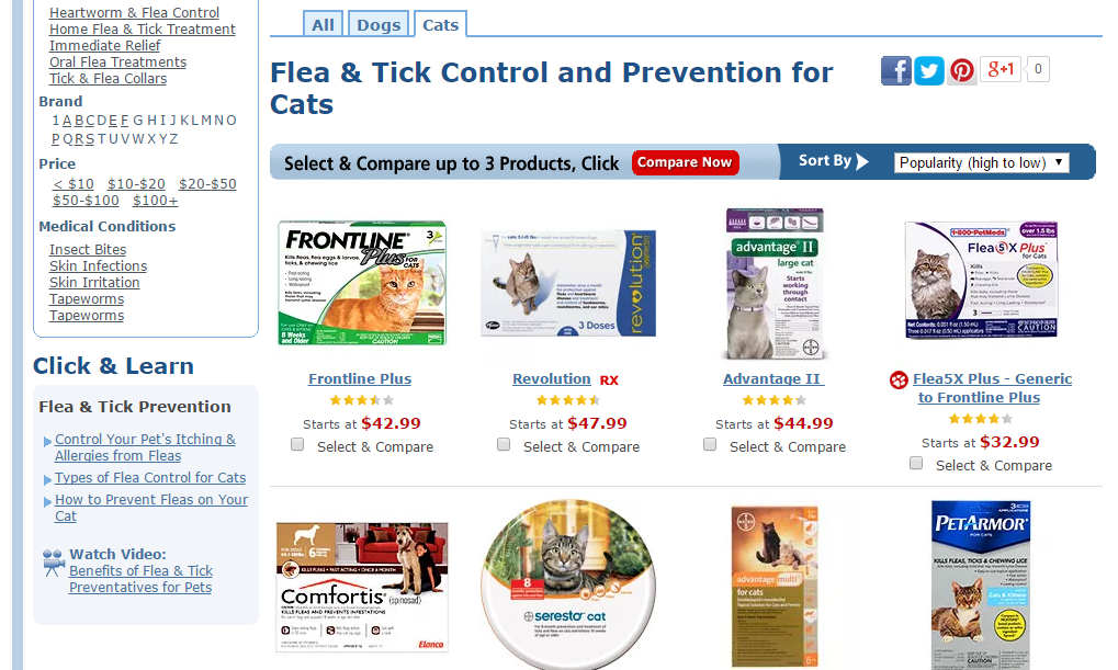 Review 1800PetMeds® The Chesnut Mutts