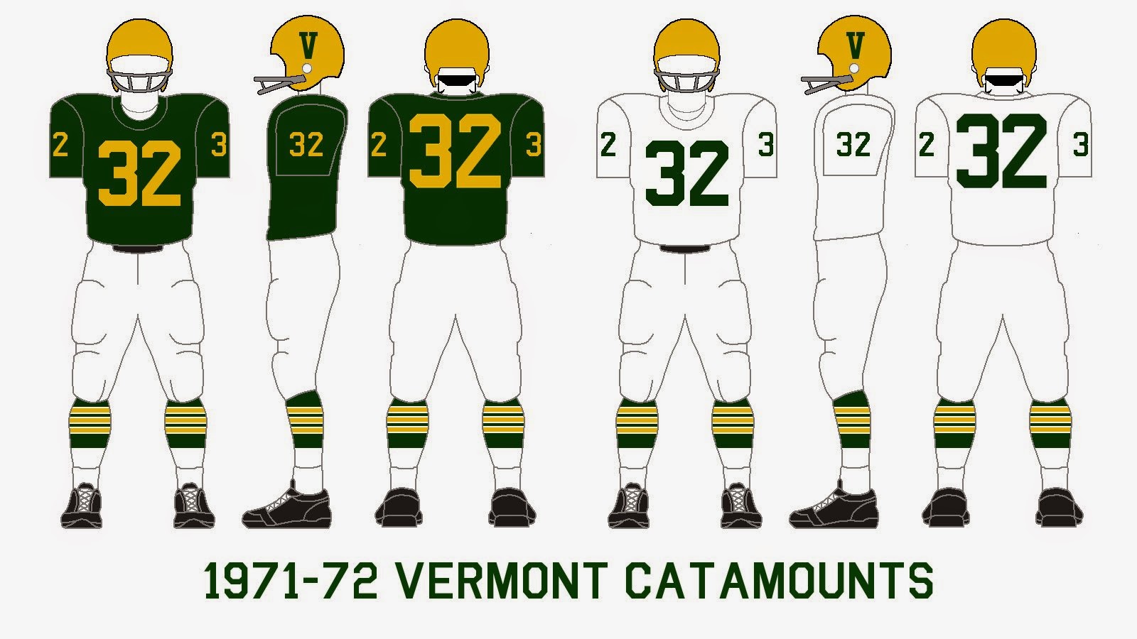 Gridiron Garb Vermont Catamounts 1970 74