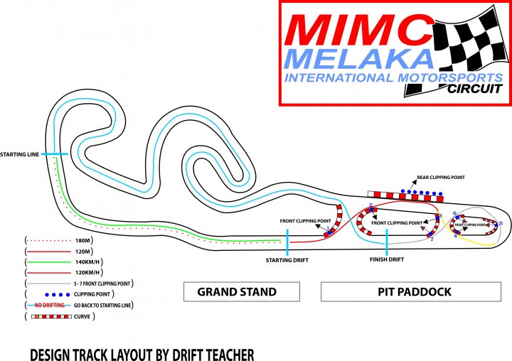 baby bear MELAKA INTERNATIONAL MOTORSPORT CIRCUIT (MIMC)