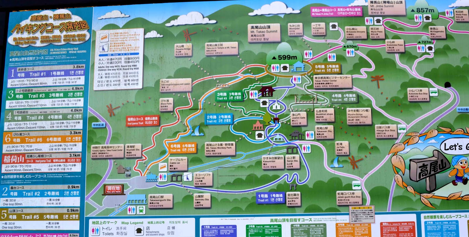 Supercords Mt. Takao Trail 6