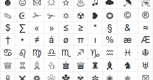 Facebook Symbols for Chatting and Statuses Technology News and Tricks