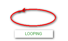 Looping