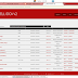 Shell IDCA V2 Release !!