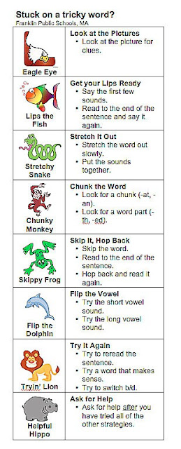 Kindergarten Sight Words