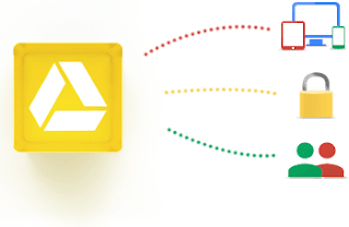 Google Drive