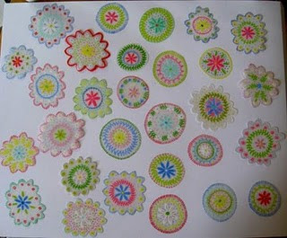 Shrinky Dink Projects