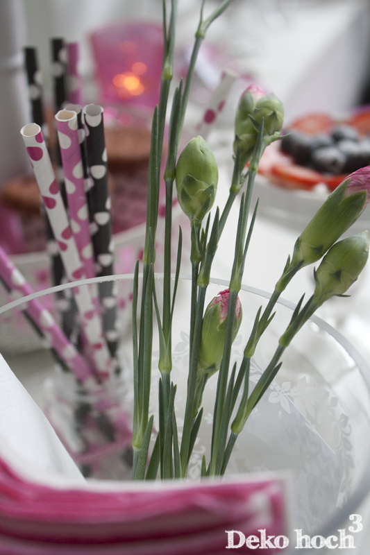 Winter Kindergeburtstag Wunderschon Gemacht