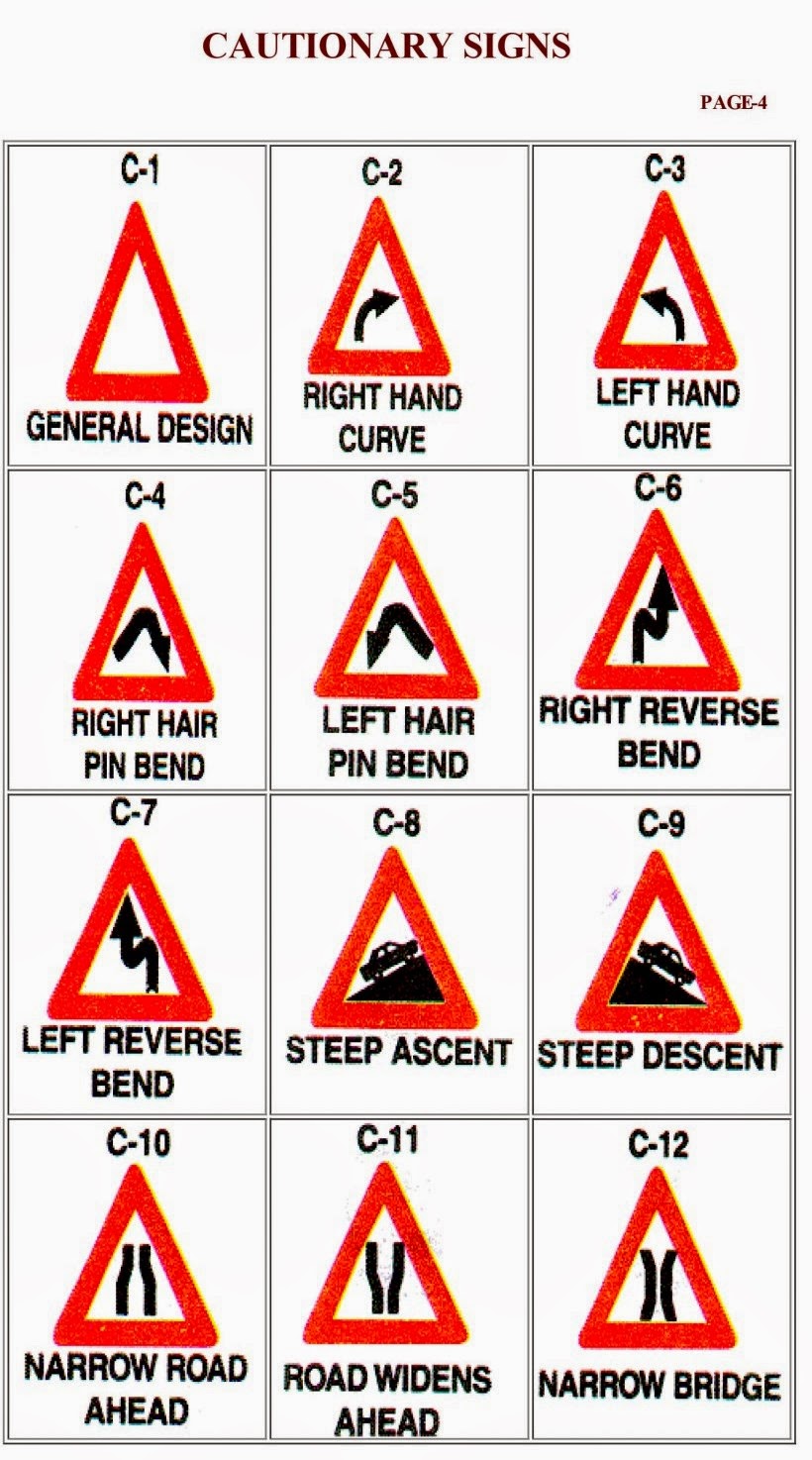 Driving Signals Chart