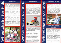 Brochure Examples For Kids