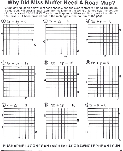 Slavens 8th grade math: Homework due tomorrow Feb 25