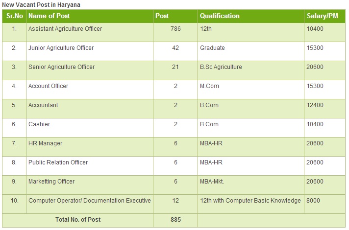 Essay Thesis Statements Essay About Science also Science And Society Essay Essay About Stress Effects My School Essay In English