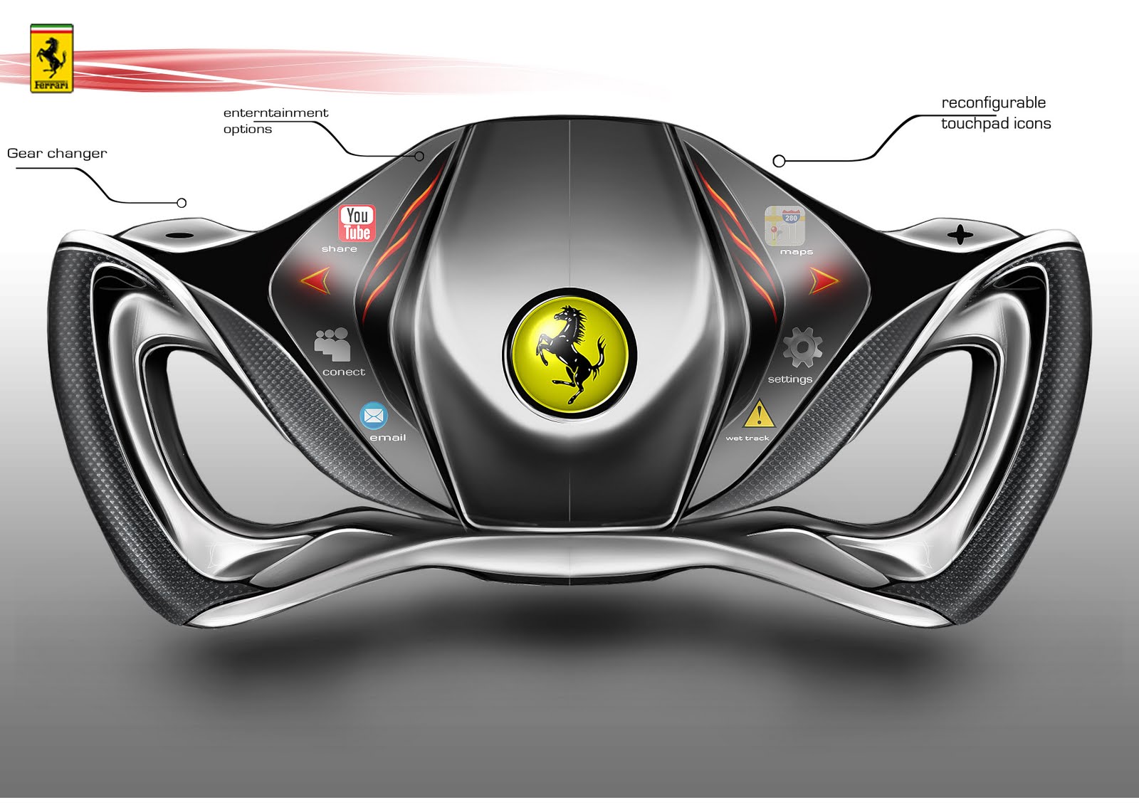 Car design and my life… Ferrari joystick Car design and my life… Ferrari joystick