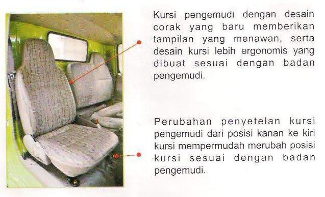 KURSI KEMUDI KURSI KEMUDI HINO DUTRO