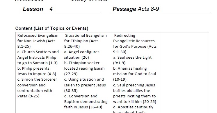 Worksheets Homiletics Worksheet homiletics worksheet pixelpaperskin delibertad