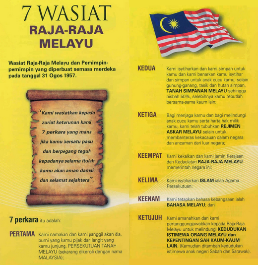 WASIAT RAJA-RAJA MELAYU