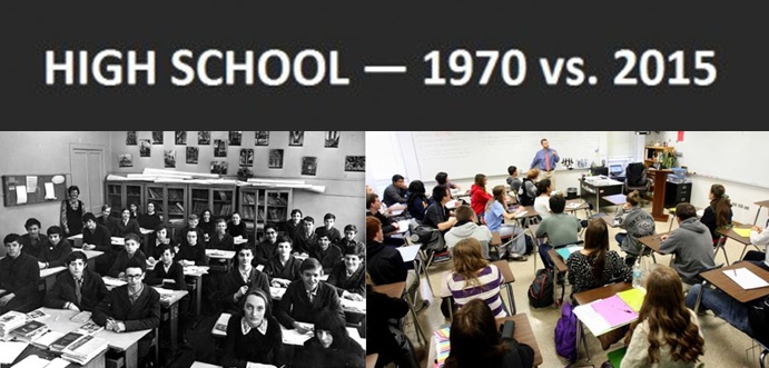 Makeup Artist similarities between high school and college Makeup Artist similarities between high school and college