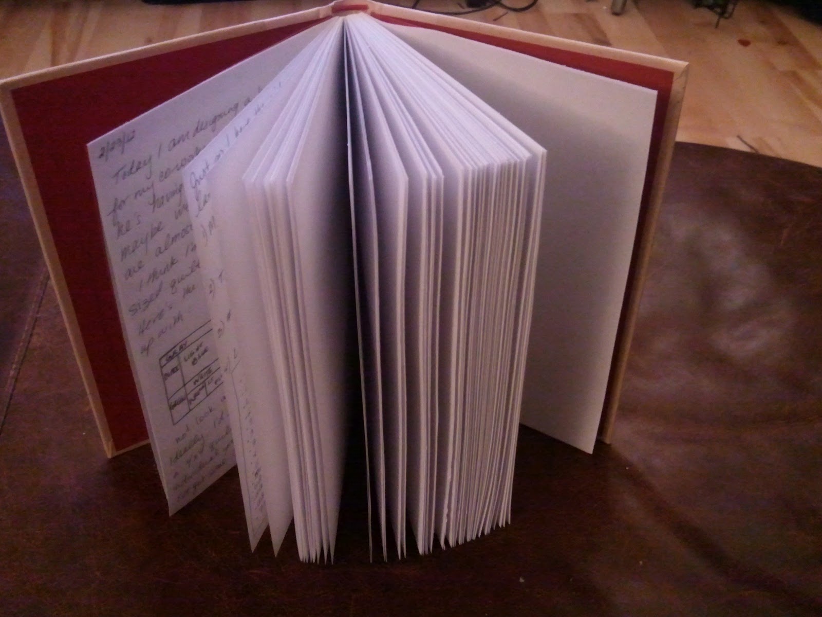 The Recipe Bunny Upcycled Book Journal