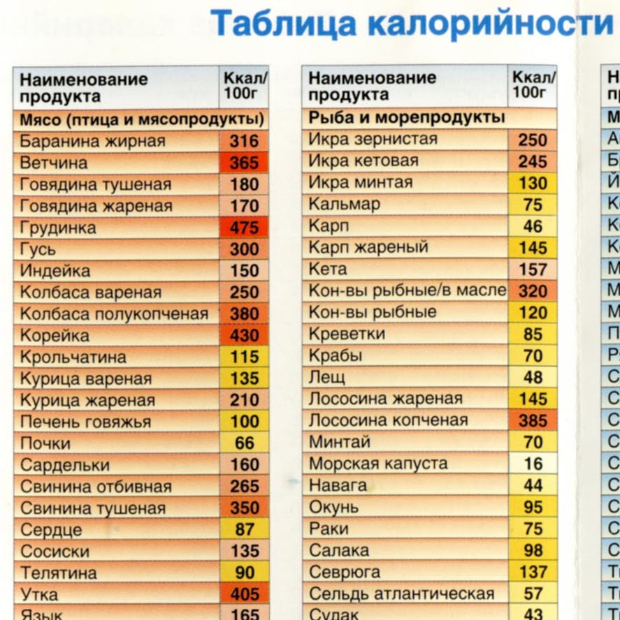 Жульен с лесными грибами рецепты с фото Жульен с лесными грибами рецепты с фото