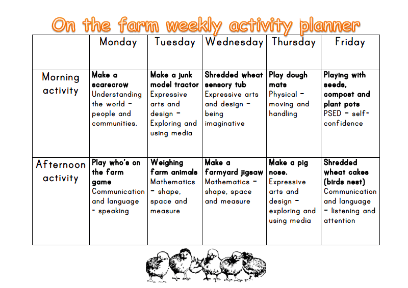 activity planners