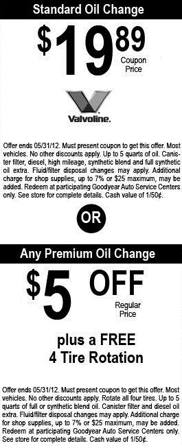 Walmart Oil Change Coupons: Cut Down on Oil Change Costs 2