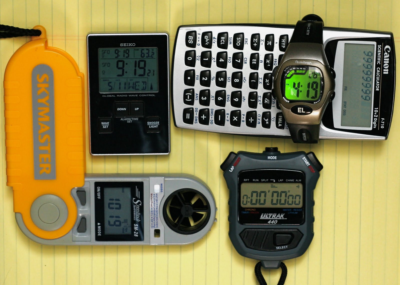 S/V NIGHTCAP The Lithium CR2032 Battery For Watch and Calculator