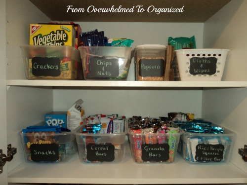 http://2.bp.blogspot.com/-fn0W85bcngs/UStfCuuRHfI/AAAAAAAAFXY/iTP9S-UFXL4/s1600/Organized+Pantry+-+From+Overwhelmed+To+Organized.jpg