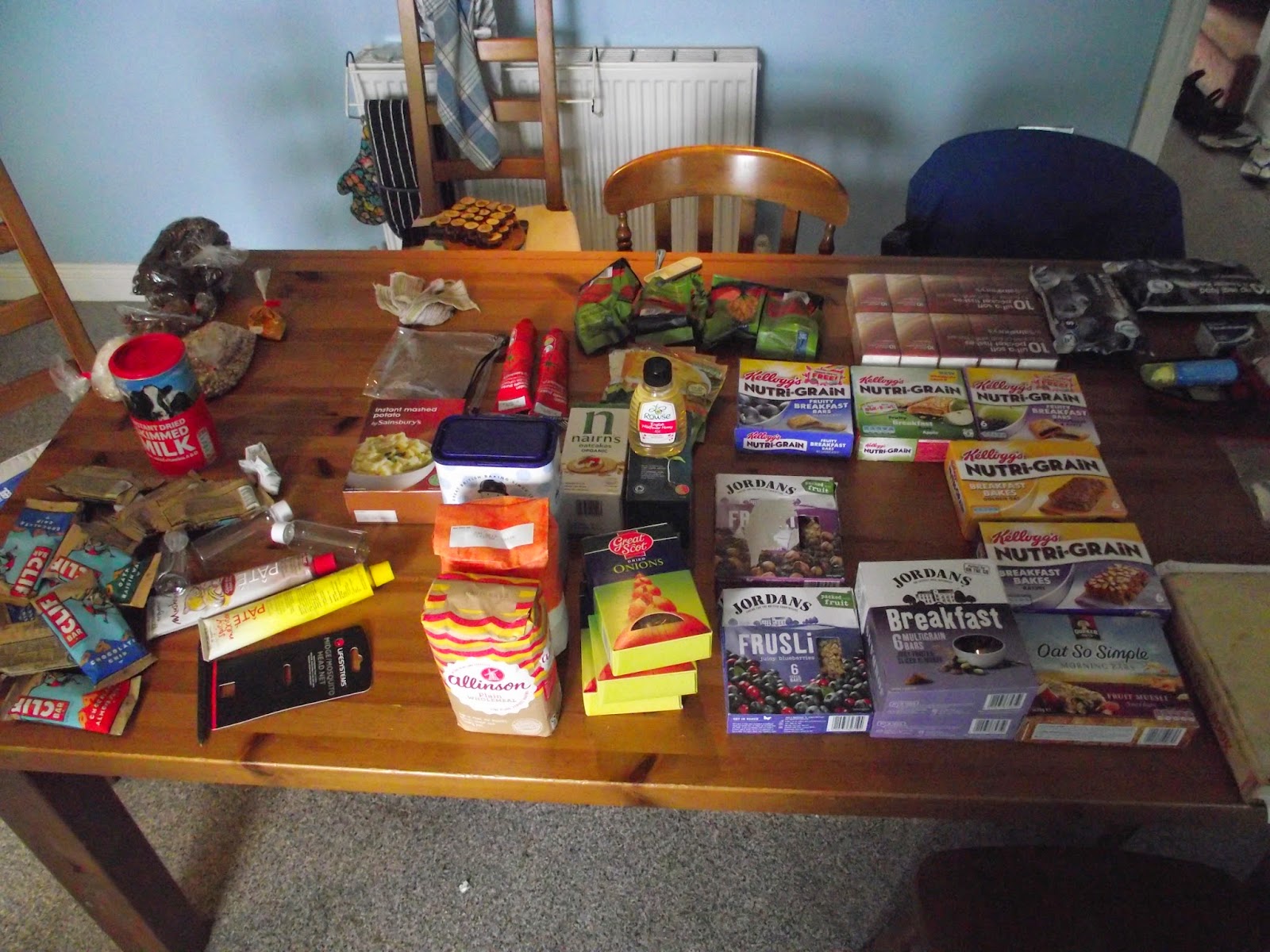 Making A Living As A Writer Iron rations for the Arctic Circle