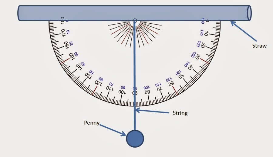 clinometer diagram erc makerspace makerspace lesson plans clinometer diagram erc makerspace makerspace lesson plans