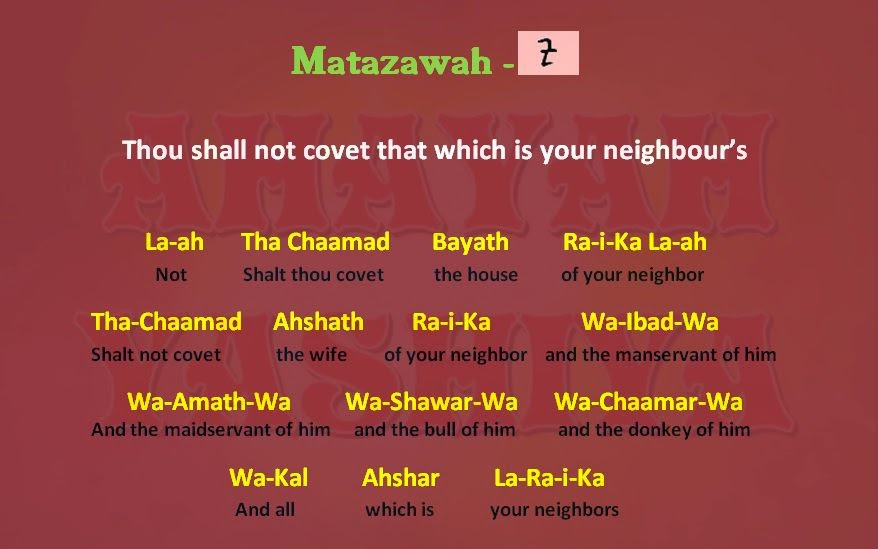 Ahayah Yashiya Learn Ancient Phoenician Paleo Hebrew Hebrew Ten