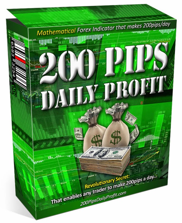 Unstoppable forex profit indicator