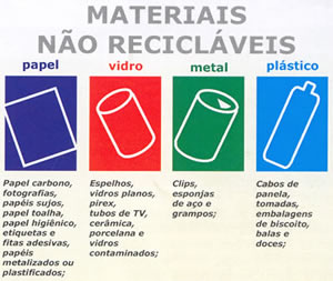 Qual o melhor software para revista digital? Qual o melhor software para revista digital?