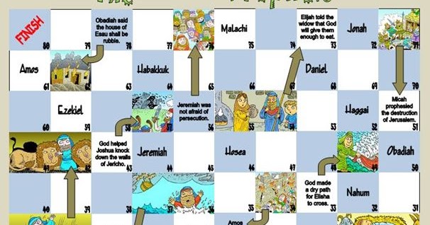 The Catholic Toolbox: The Prophets Game