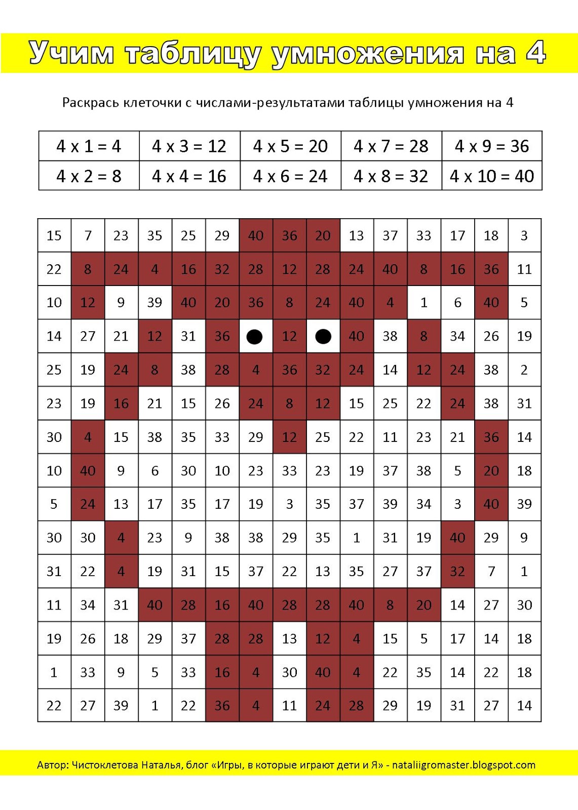 Изображение