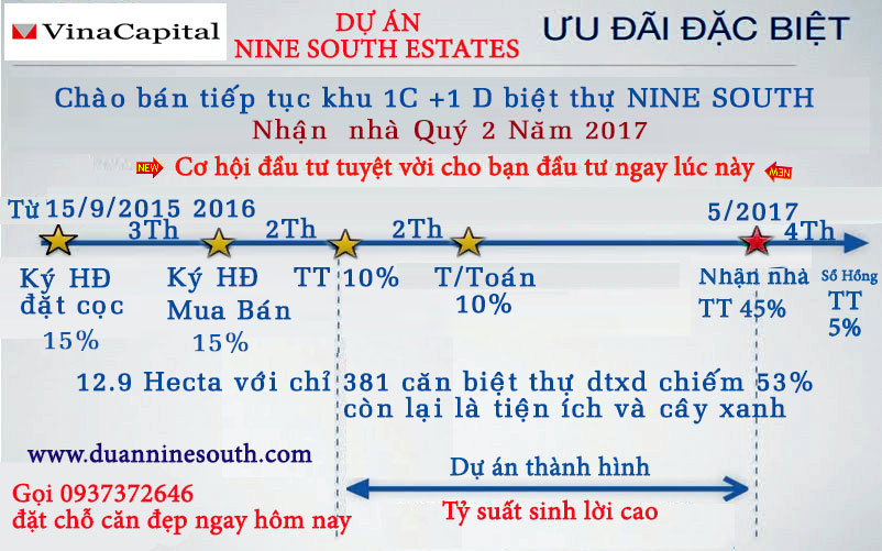 Dự án Nine South Của Quỹ đầu tư VinaCapital tại Nam Sài Gòn cháy hàng