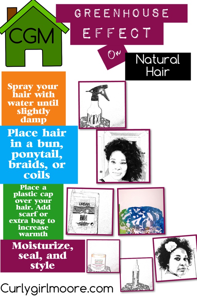 Curly Girl Moore Greenhouse Effect On Natural Hair